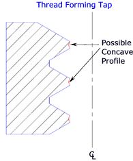 Form