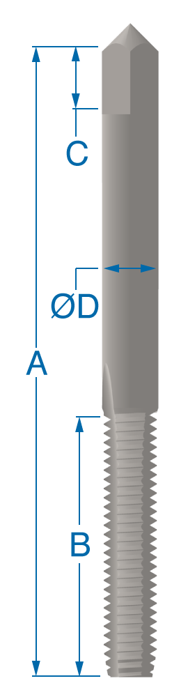Bottoming Style 2-Thread Chamfer